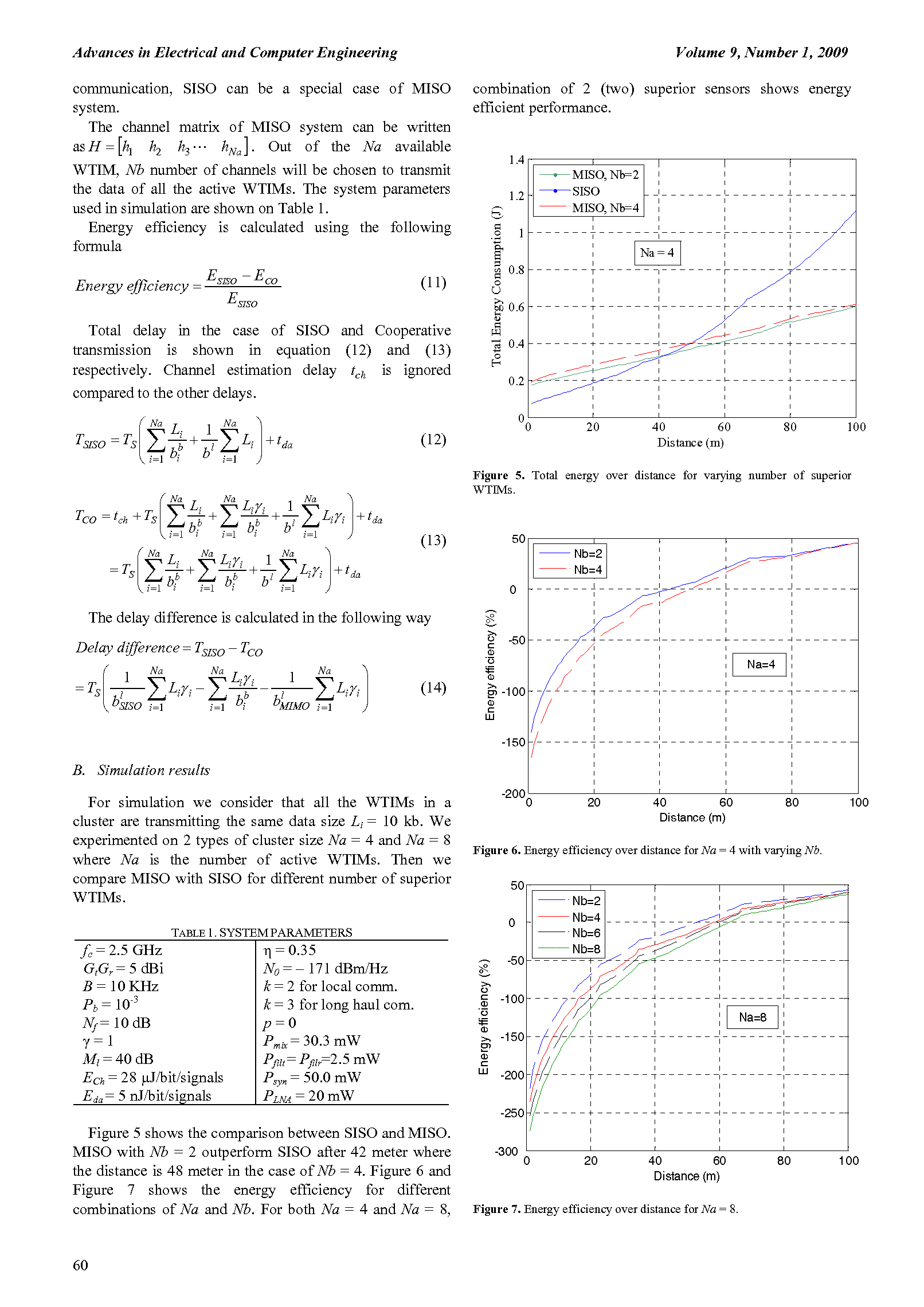 PDF Quickview for paper with DOI:10.4316/AECE.2009.01010