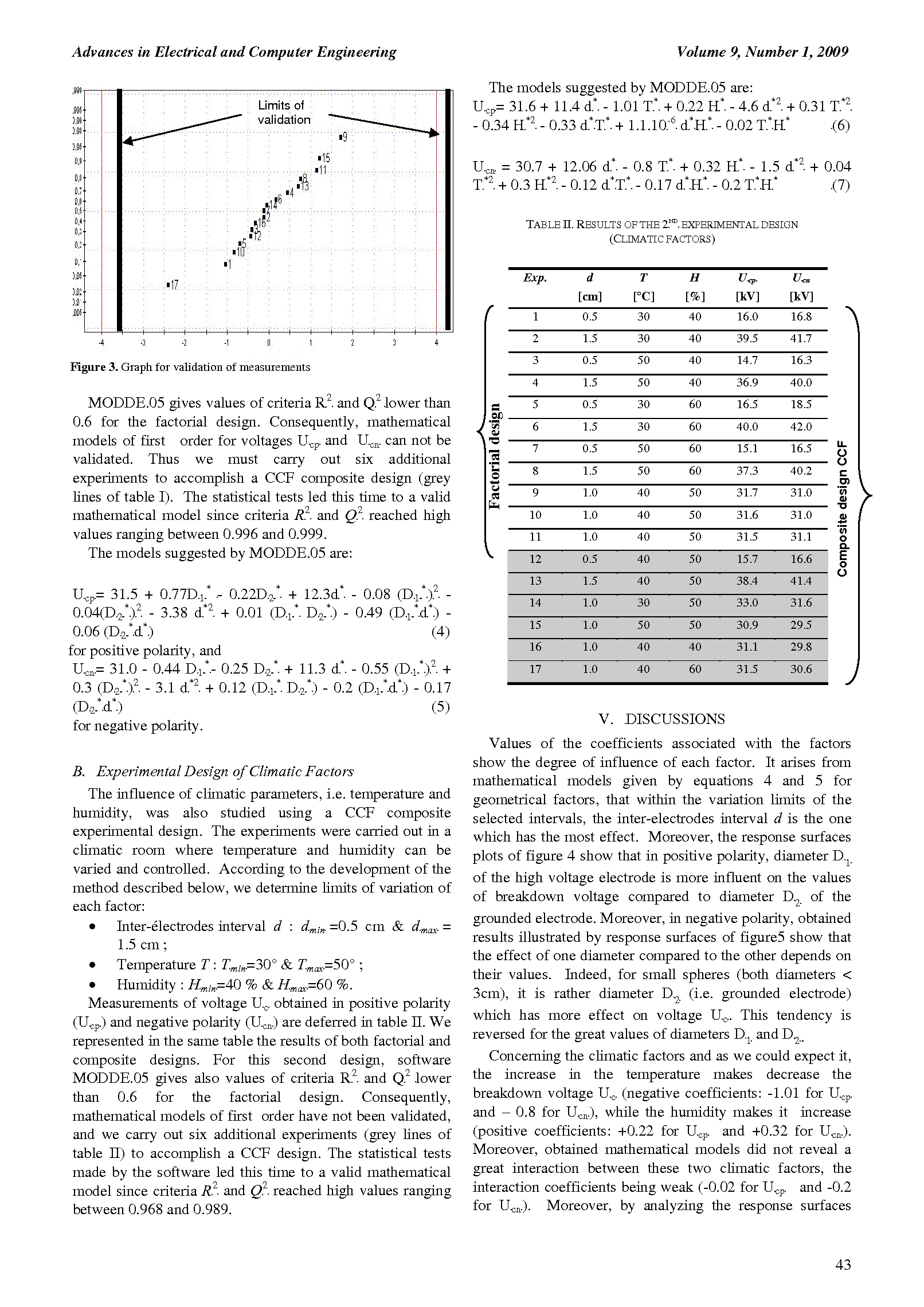PDF Quickview for paper with DOI:10.4316/AECE.2009.01007