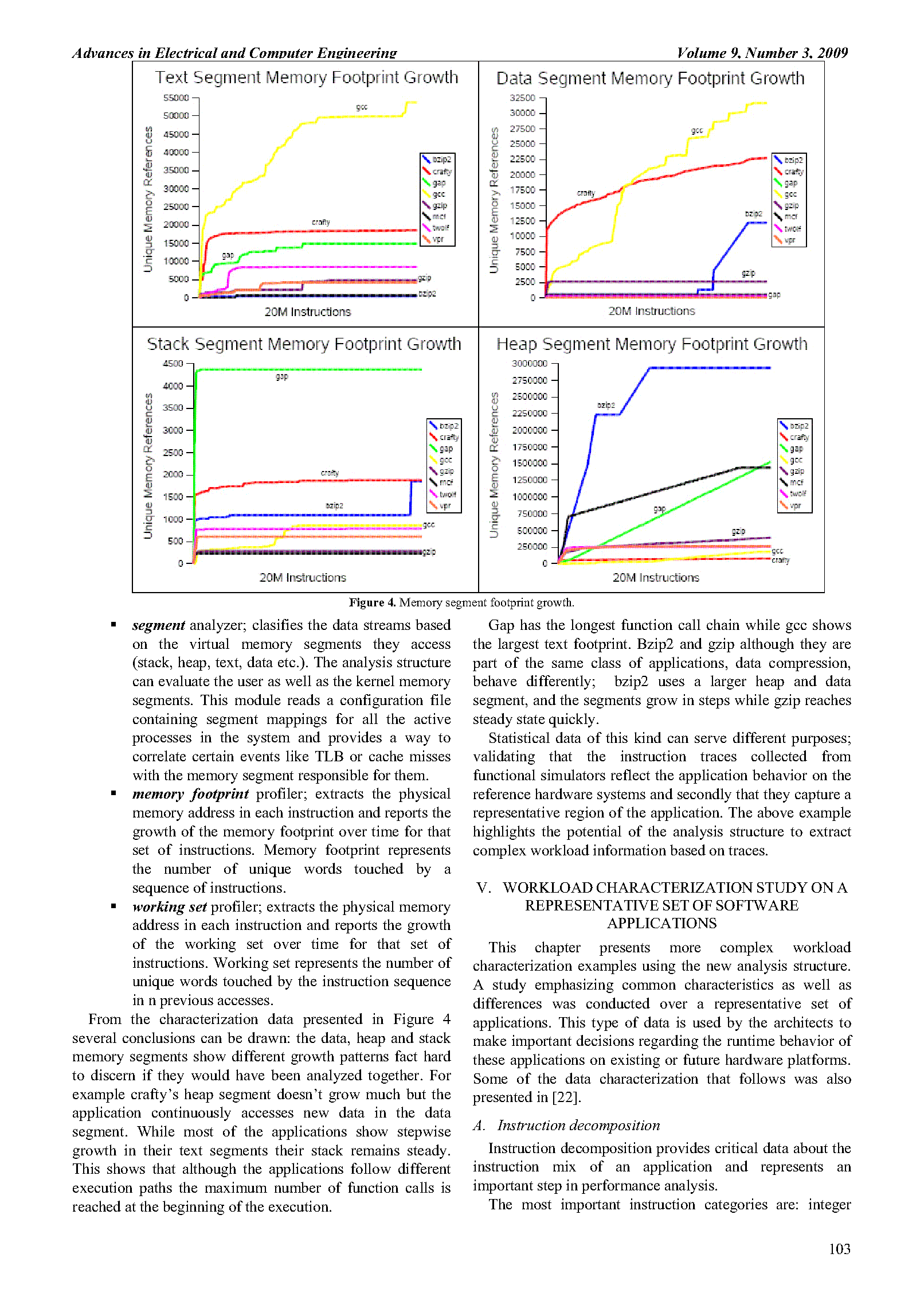 PDF Quickview for paper with DOI:10.4316/AECE.2009.03018