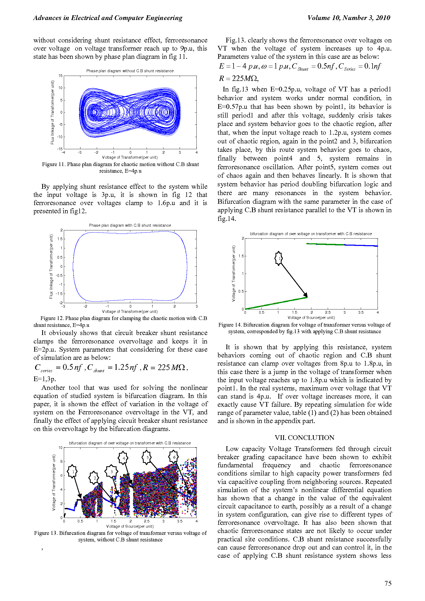 PDF Quickview for paper with DOI:10.4316/AECE.2010.03012