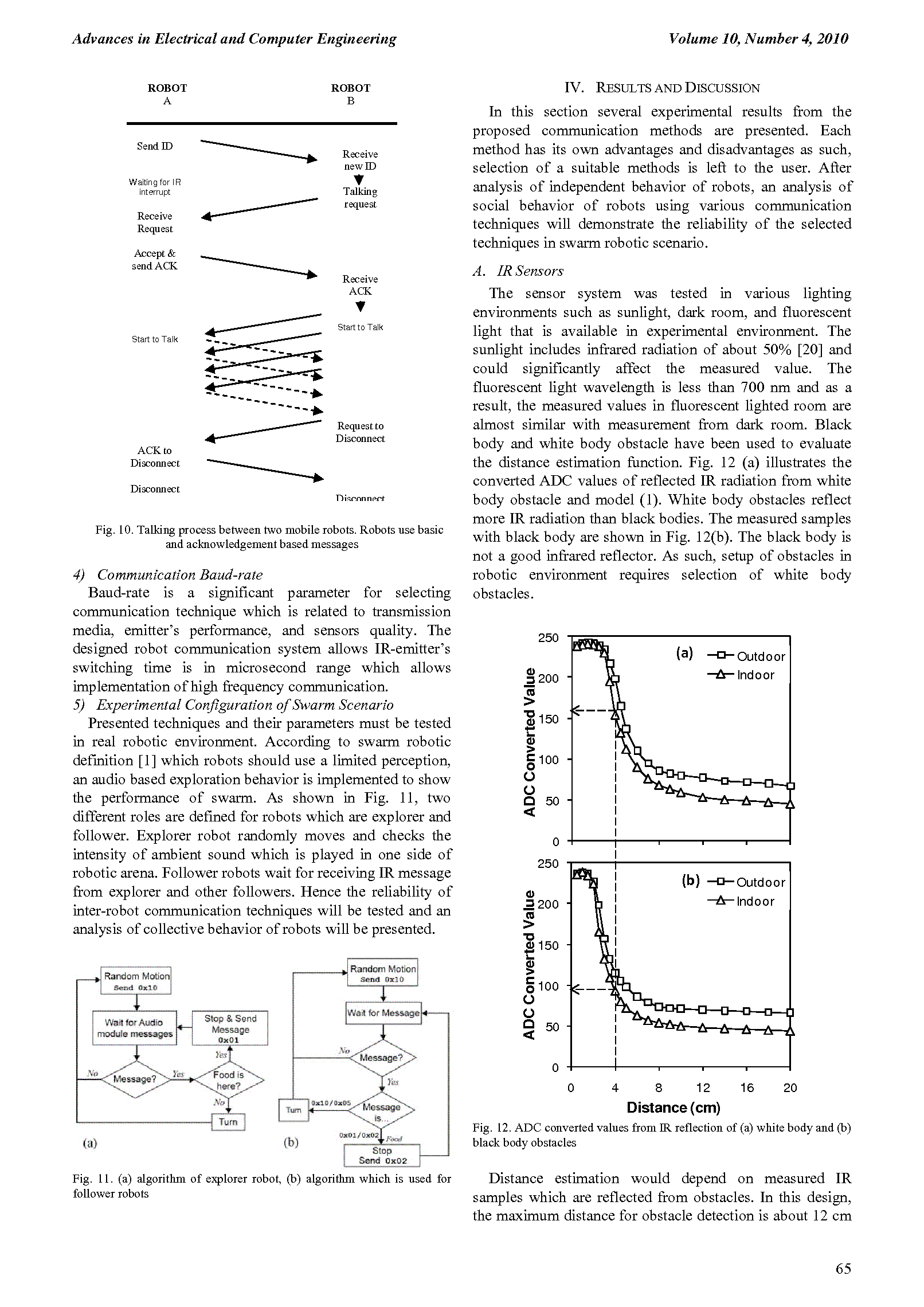 PDF Quickview for paper with DOI:10.4316/AECE.2010.04010