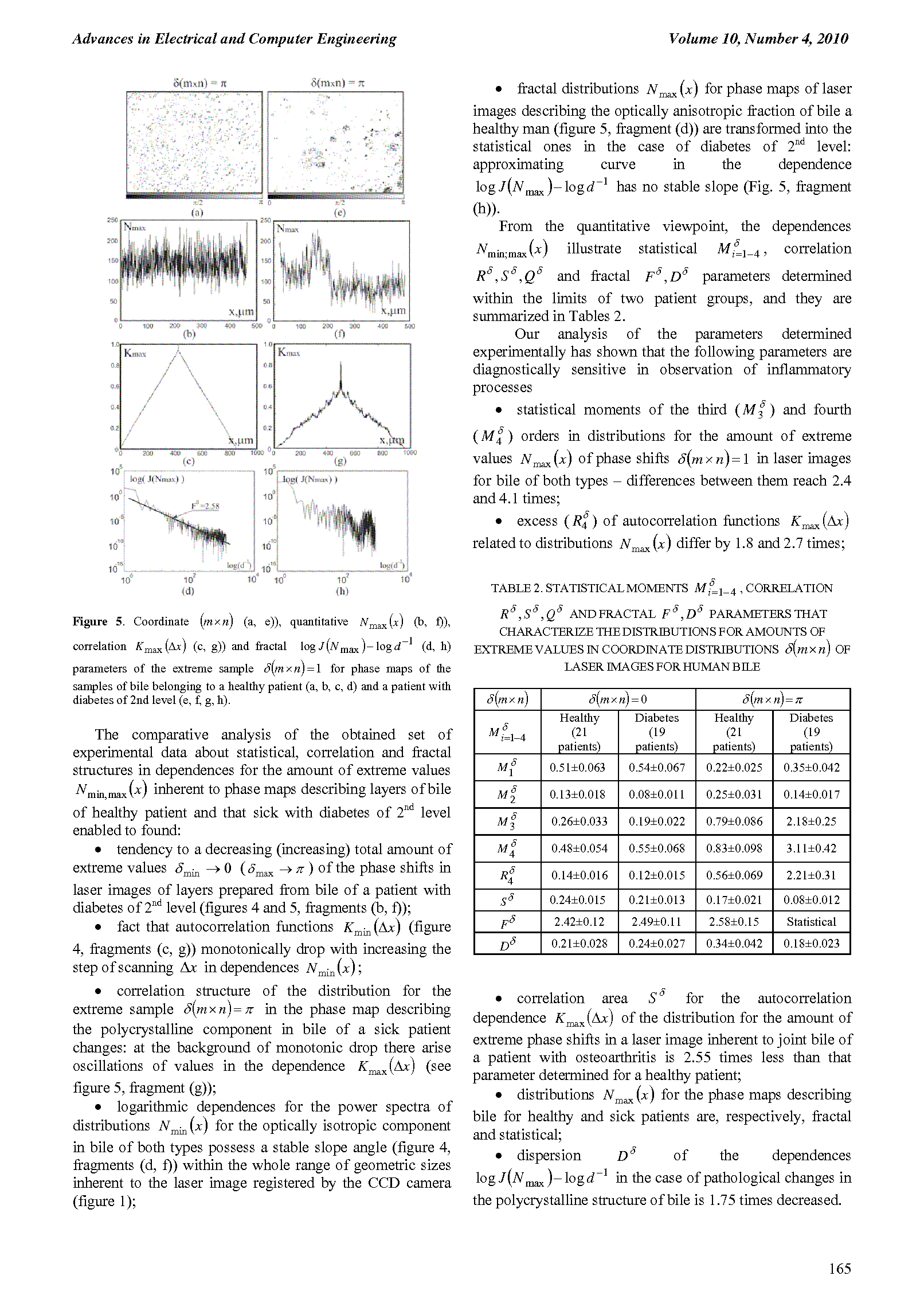 PDF Quickview for paper with DOI:10.4316/AECE.2010.04026
