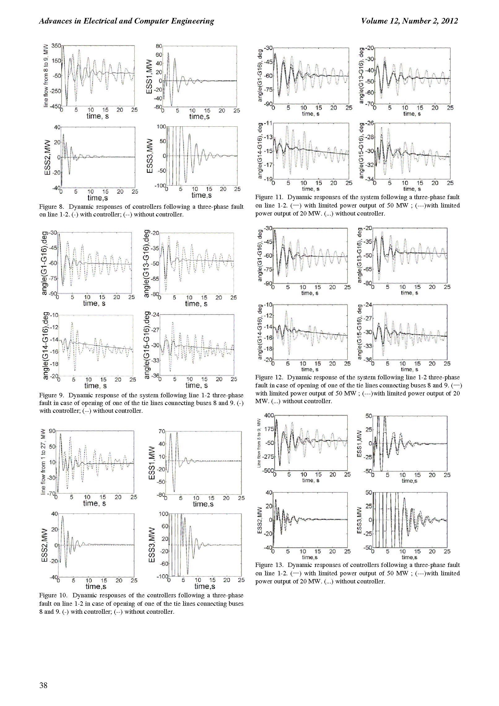 PDF Quickview for paper with DOI:10.4316/AECE.2012.02006