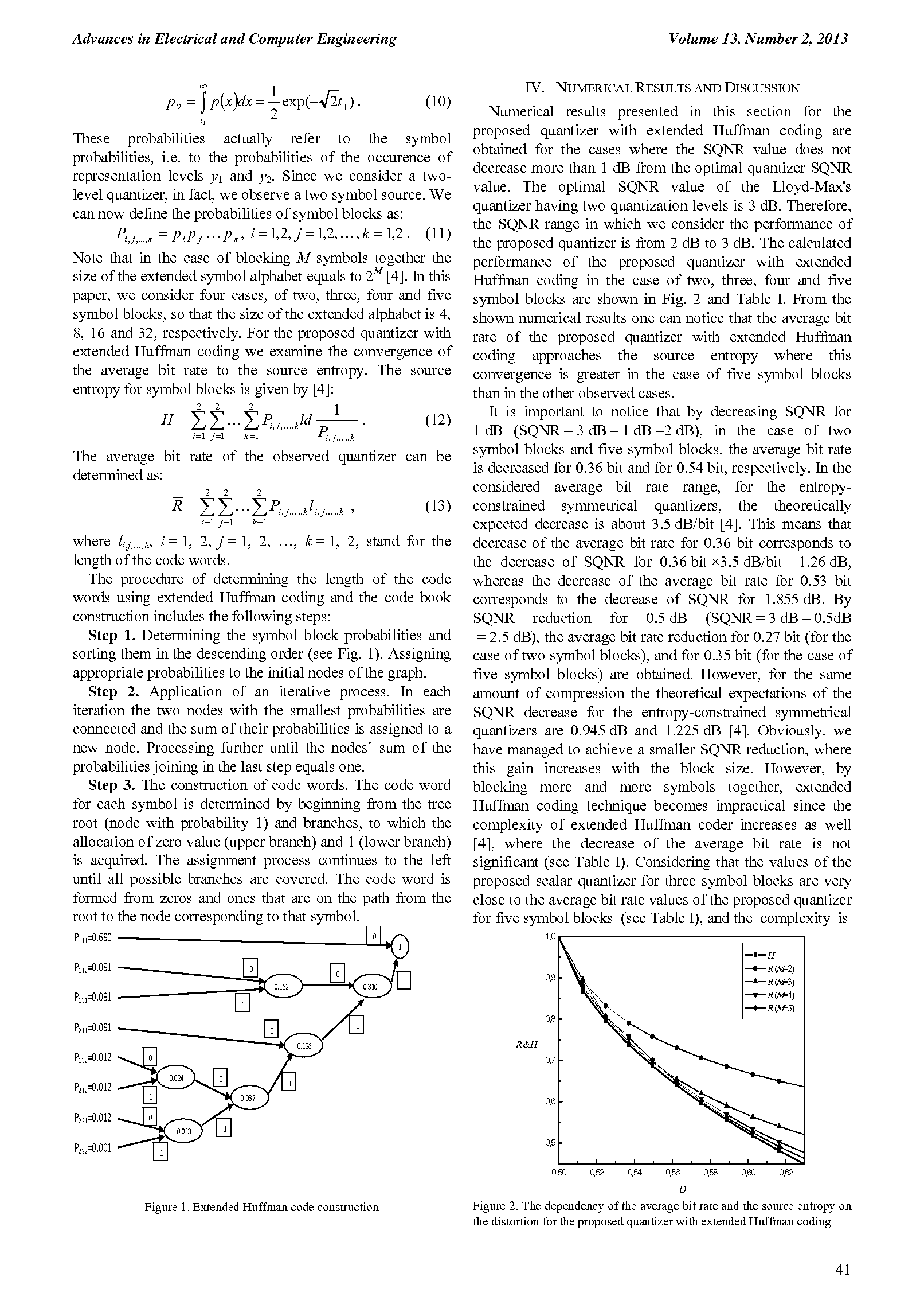 Huffman Coding Pdf