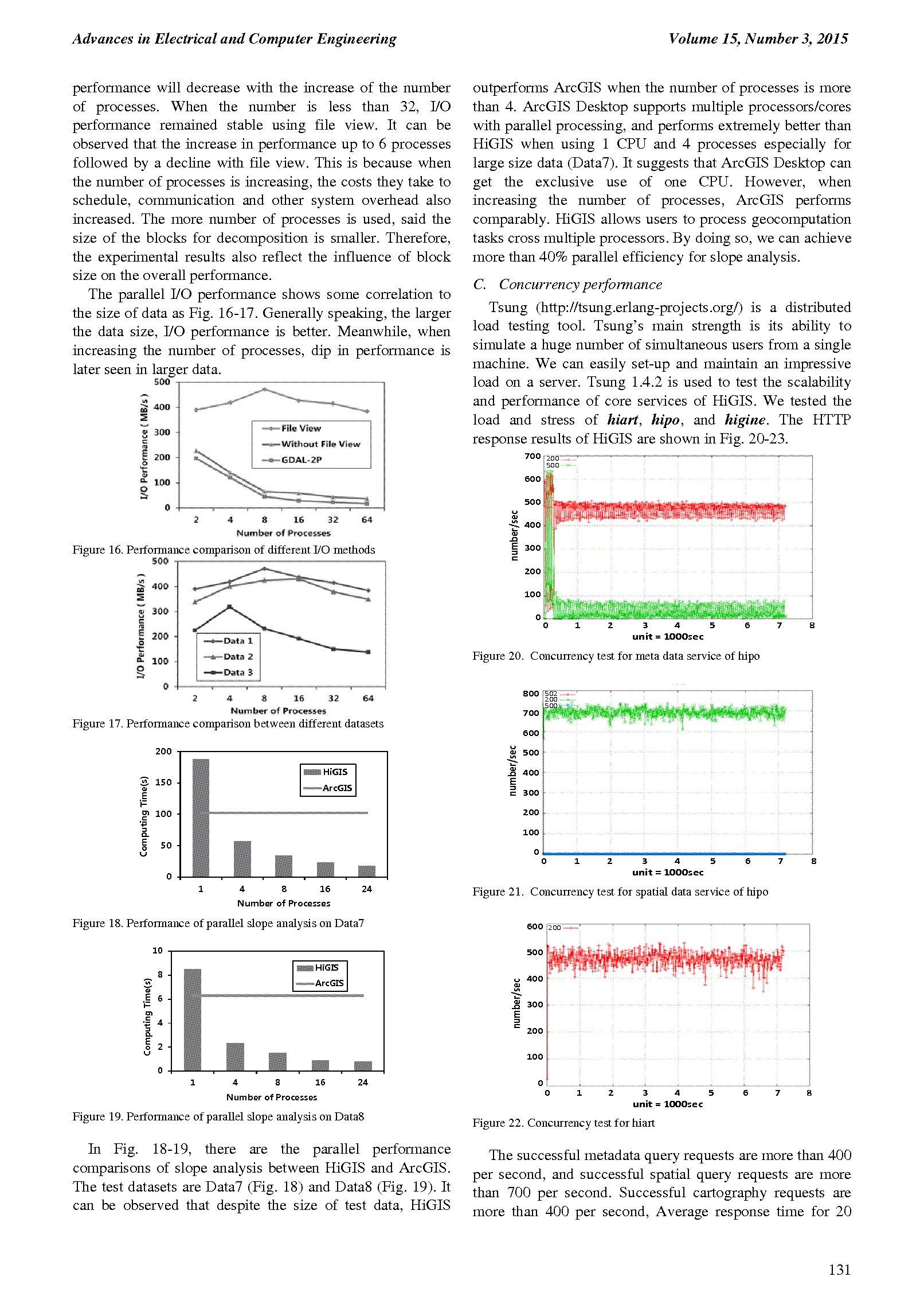 PDF Quickview for paper with DOI:10.4316/AECE.2015.03018