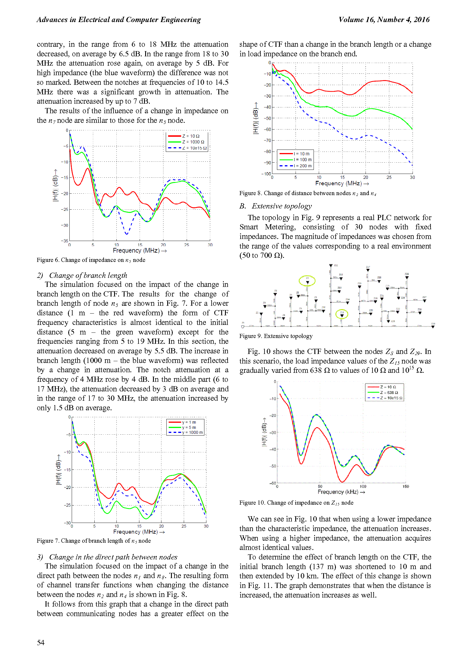 PDF Quickview for paper with DOI:10.4316/AECE.2016.04008