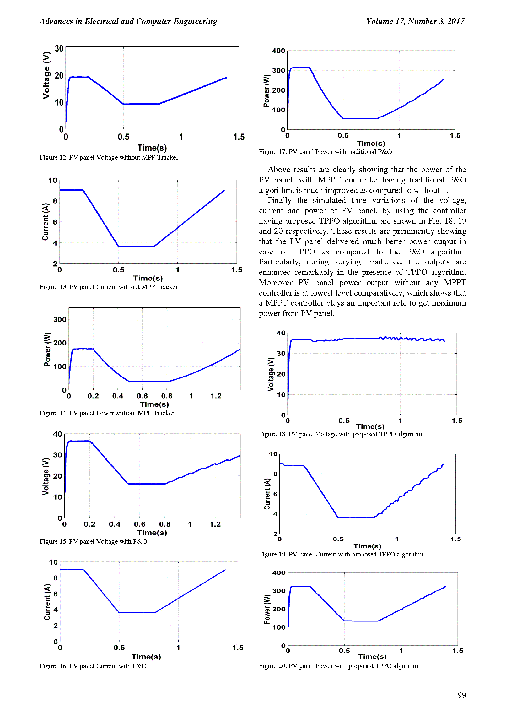 PDF Quickview for paper with DOI:10.4316/AECE.2017.03012