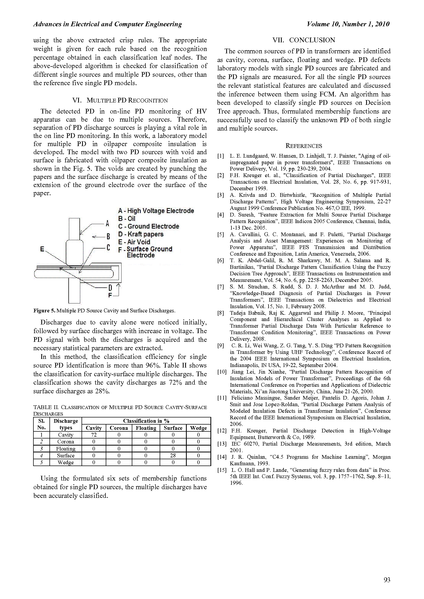 PDF Quickview for paper with DOI:10.4316/AECE.2010.01016