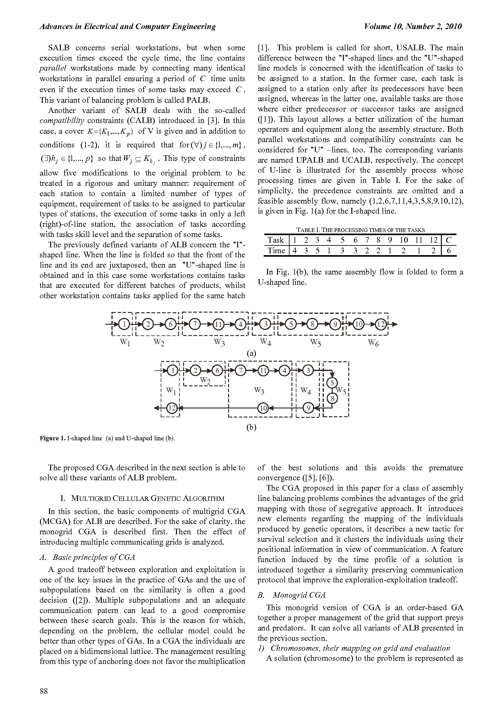 PDF Quickview for paper with DOI:10.4316/AECE.2010.02015