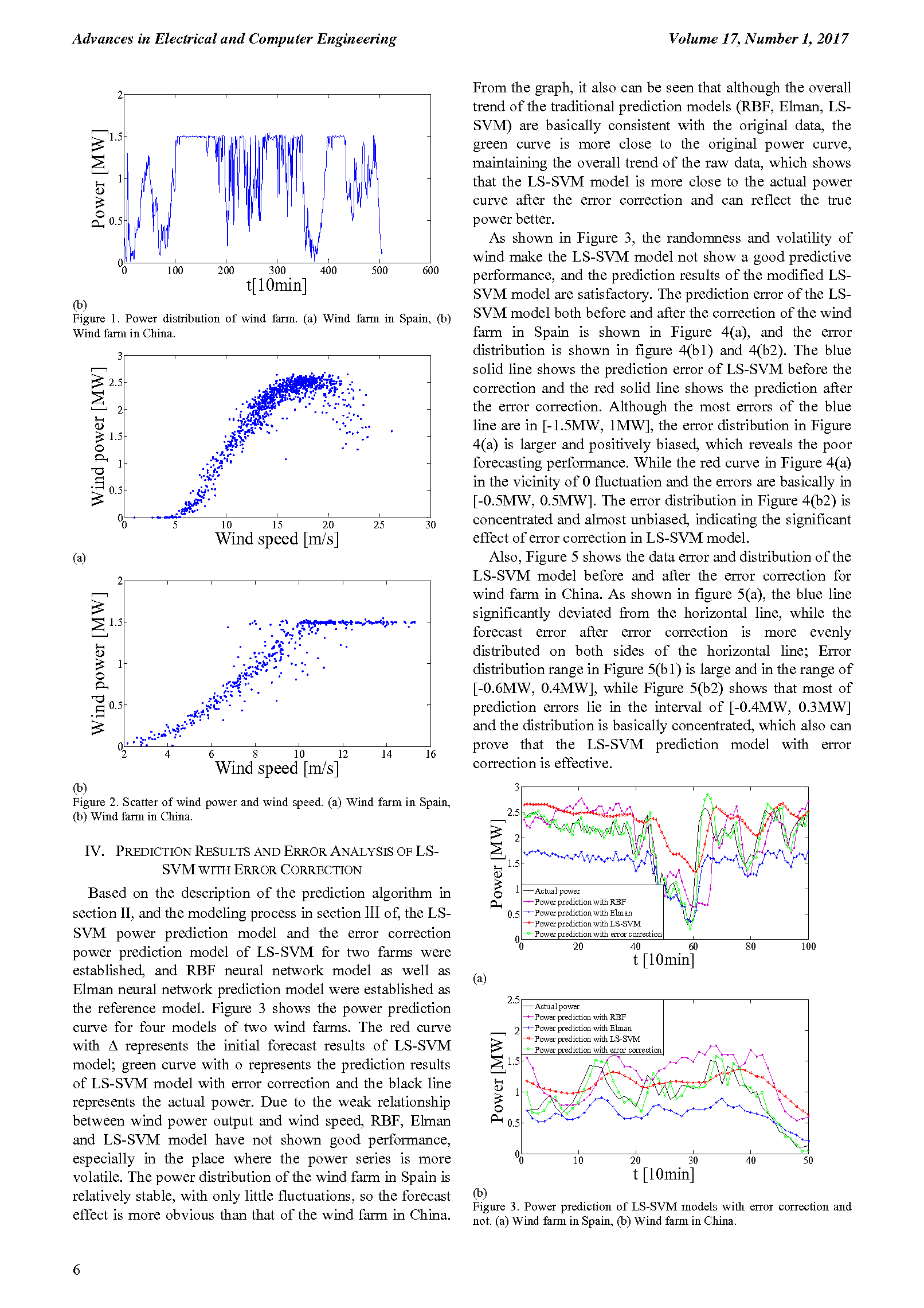PDF Quickview for paper with DOI:10.4316/AECE.2017.01001