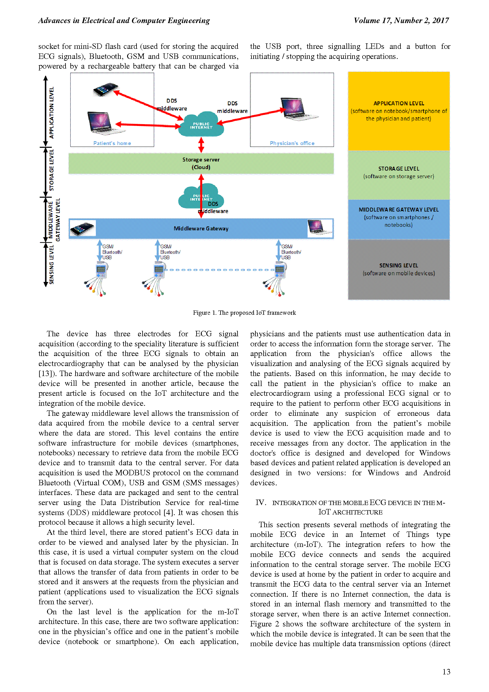 PDF Quickview for paper with DOI:10.4316/AECE.2017.02002